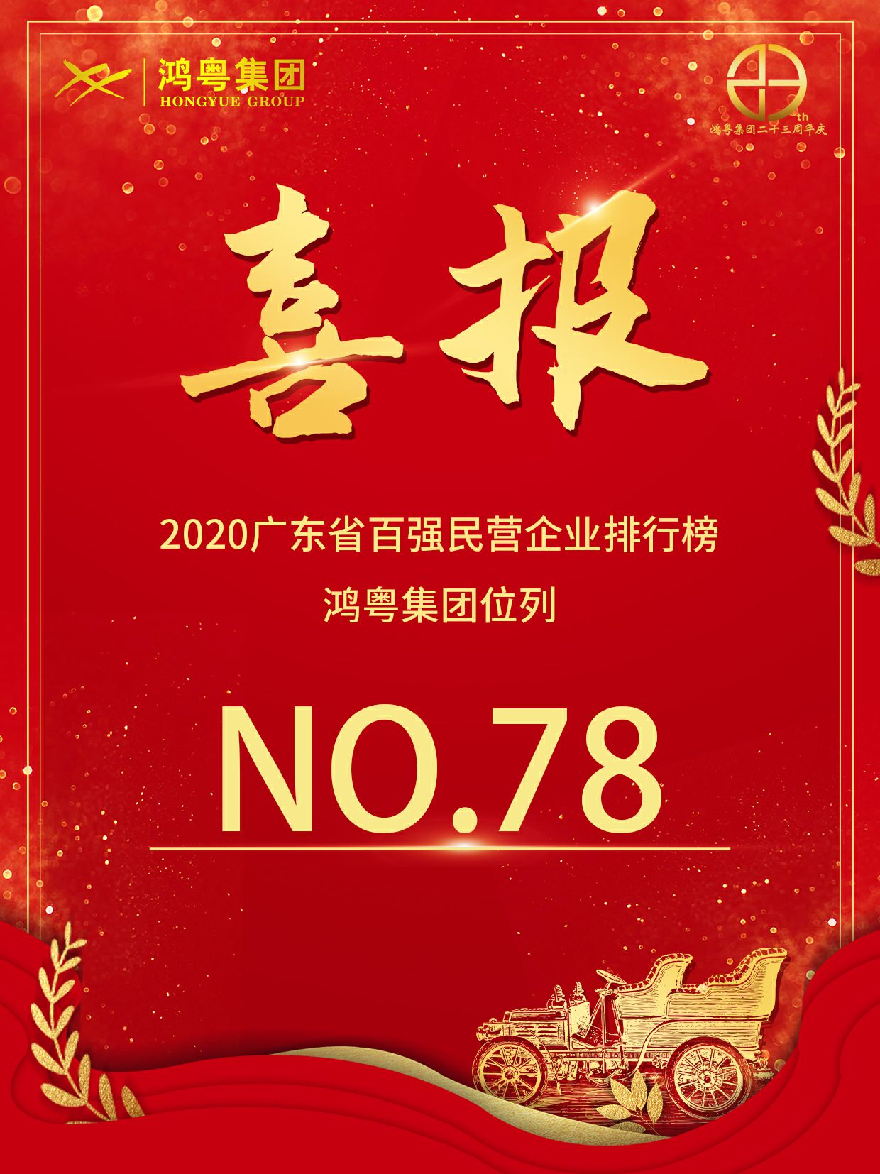 喜报丨乐动体育·官方端网站-乐动体育(中国)荣获2020广东省民营企业百强(图1) 喜报丨乐动体育·官方端网站-乐动体育(中国)荣获2020广东省民营企业百强(图1)